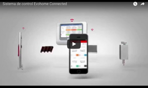 ¿Mantener el control?